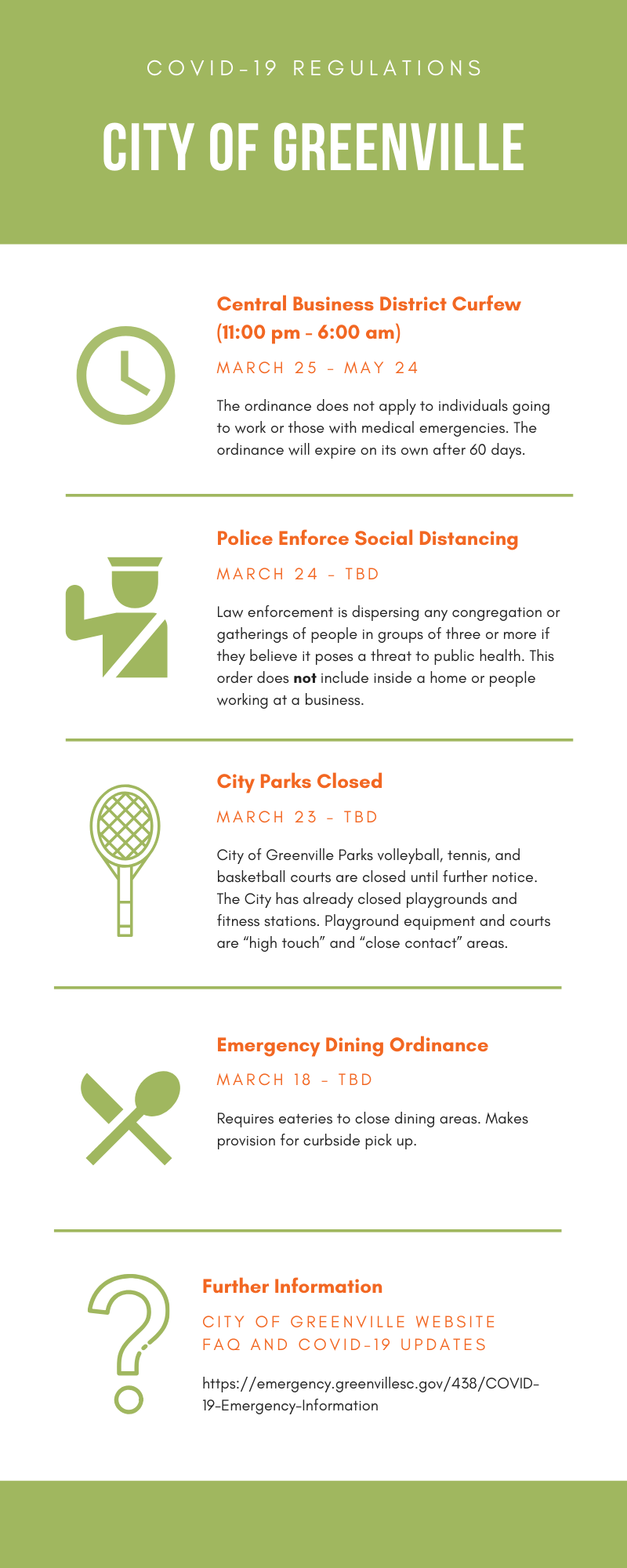 City of Greenville COVID-19 Regulations